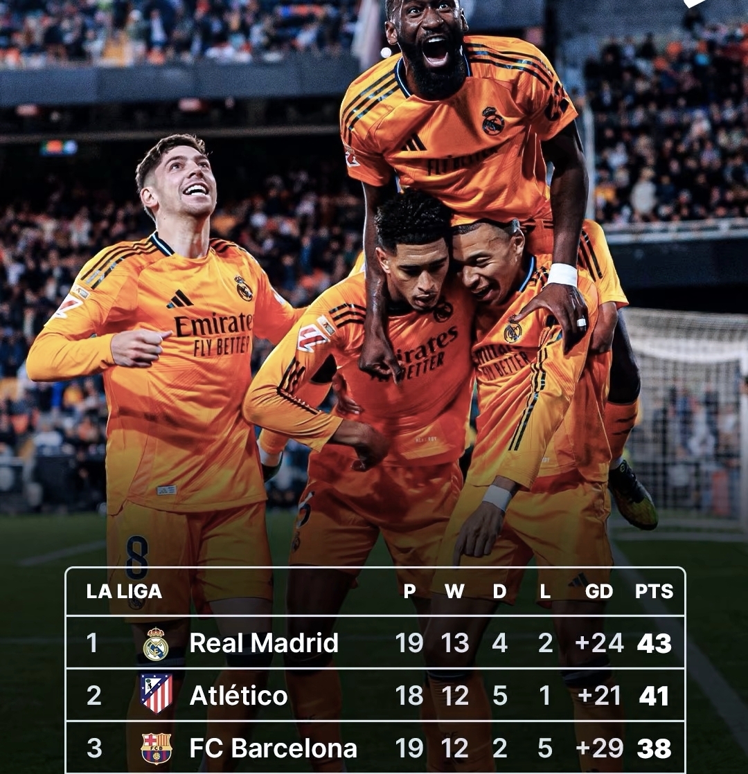 包含浓眉哥重返赛场,大比分获胜首场状态出色,皇家马德里观众沸腾!赢得满堂喝彩的词条 包含浓眉哥重返赛场,大比分获胜首场状态出色,皇家马德里观众沸腾!赢得满堂喝彩的词条